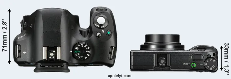 Compare K-50 versus GR III top