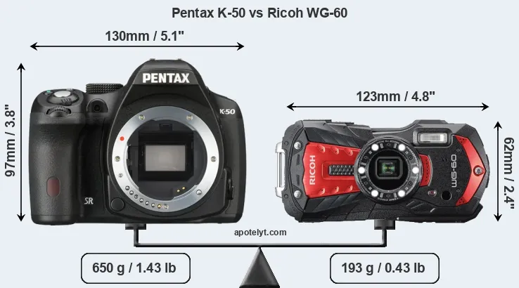 Size Pentax K-50 vs Ricoh WG-60