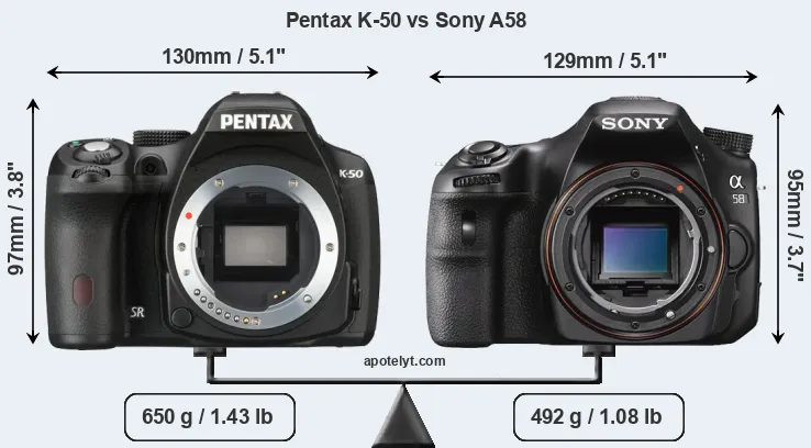 Size Pentax K-50 vs Sony A58