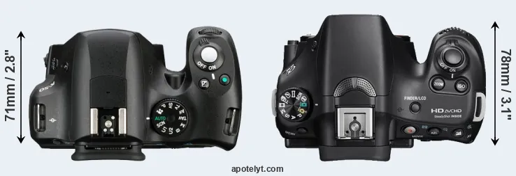 Compare K-50 versus A58 top