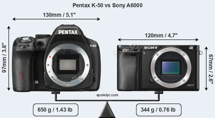 Size Pentax K-50 vs Sony A6000
