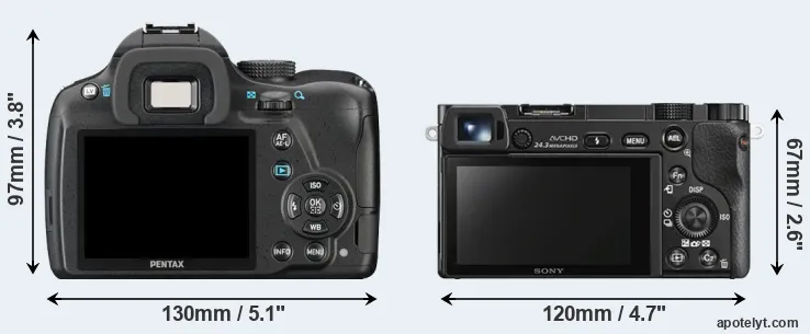 Comparison K-50 or A6000 rear