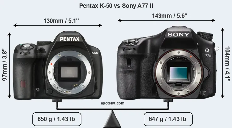 Size Pentax K-50 vs Sony A77 II