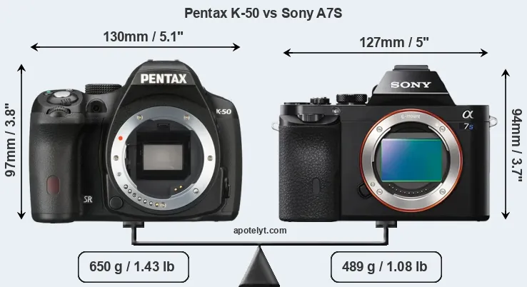 Size Pentax K-50 vs Sony A7S