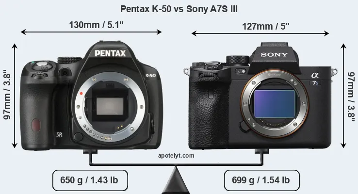 Size Pentax K-50 vs Sony A7S III