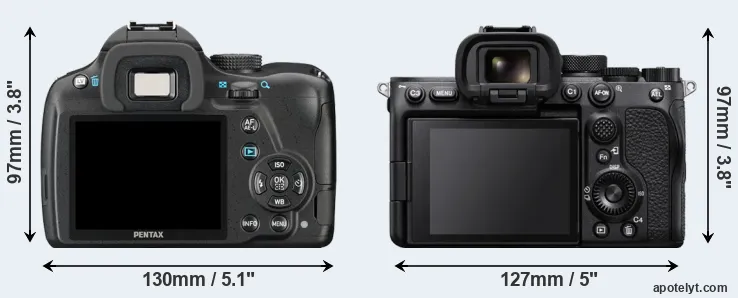 Comparison K-50 or A7S III rear