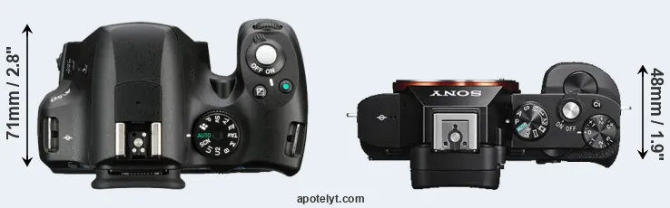 Compare K-50 versus A7S top