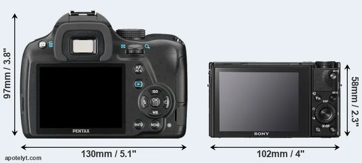 Comparison K-50 or RX100 V rear