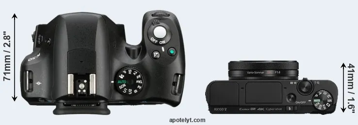 Compare K-50 versus RX100 V top