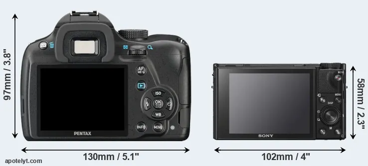 Comparison K-50 or RX100 VI rear