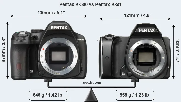 Size Pentax K-500 vs Pentax K-S1