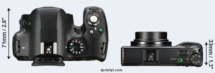 Compare K-500 versus GR III top