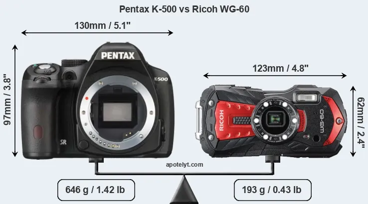 Size Pentax K-500 vs Ricoh WG-60