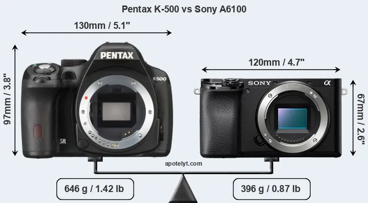 Size Pentax K-500 vs Sony A6100
