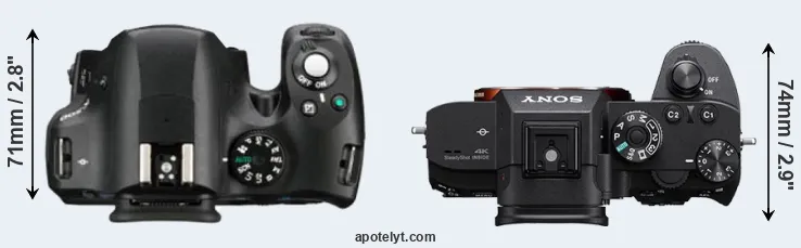Compare K-500 versus A7R III top