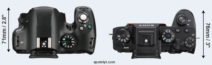 Compare K-500 versus A9 II top
