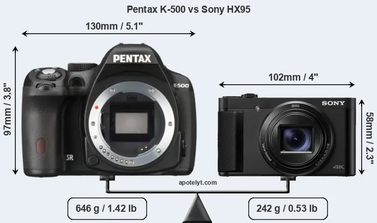 Size Pentax K-500 vs Sony HX95