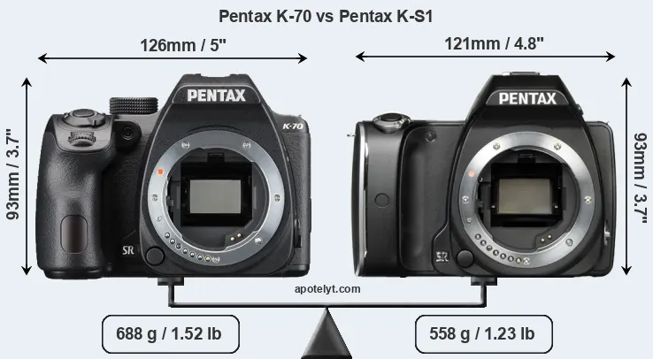 Size Pentax K-70 vs Pentax K-S1