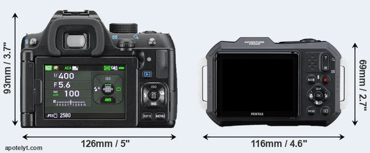 Comparison K-70 or WG-1000 rear