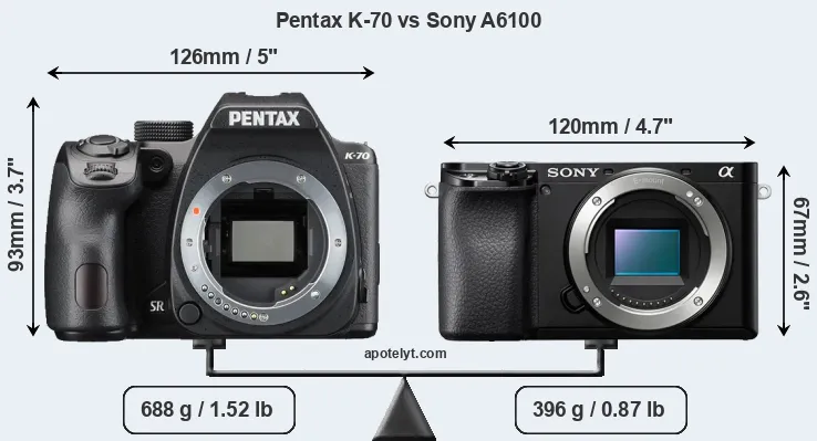 Size Pentax K-70 vs Sony A6100