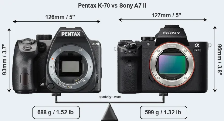 Size Pentax K-70 vs Sony A7 II