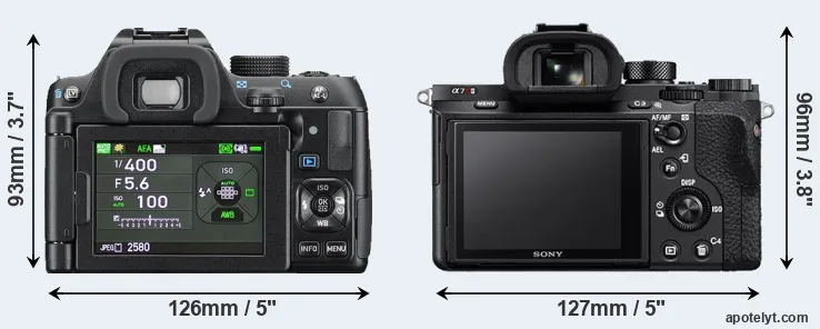 Comparison K-70 or A7R II rear