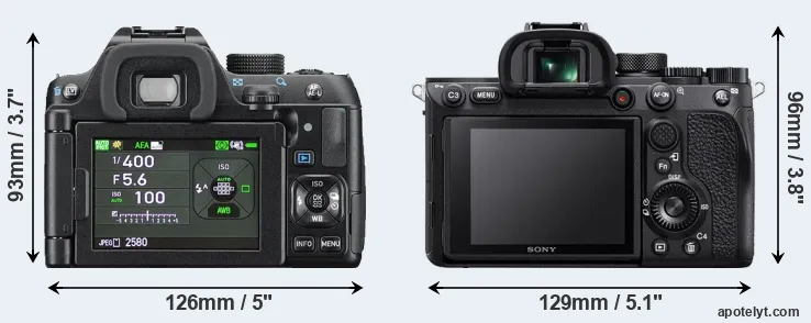 Comparison K-70 or A7R IV rear