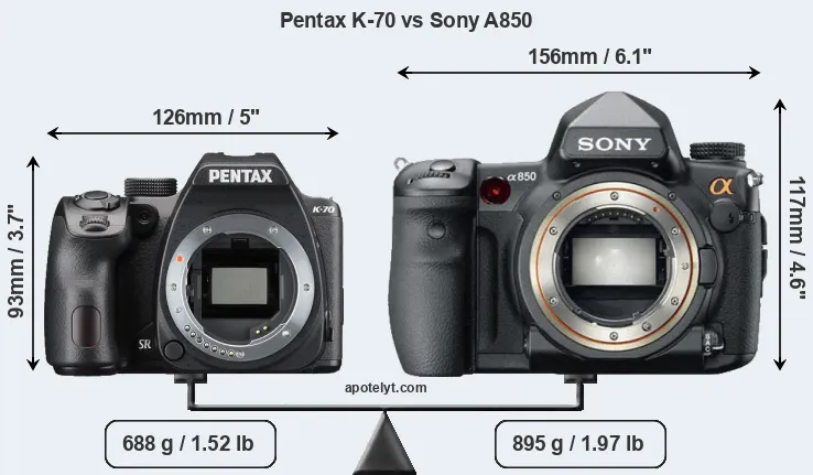 Size Pentax K-70 vs Sony A850