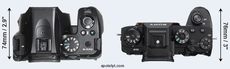 Compare K-70 versus A9 II top