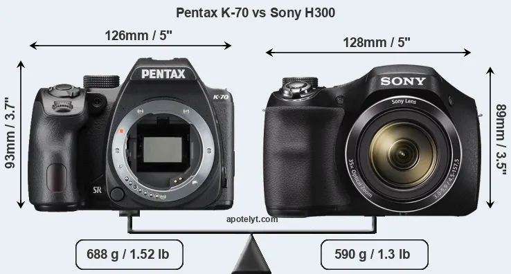 Size Pentax K-70 vs Sony H300