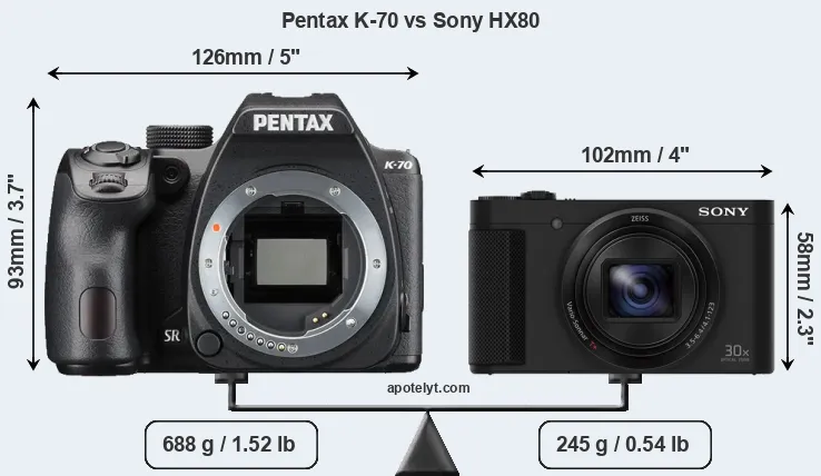 Size Pentax K-70 vs Sony HX80
