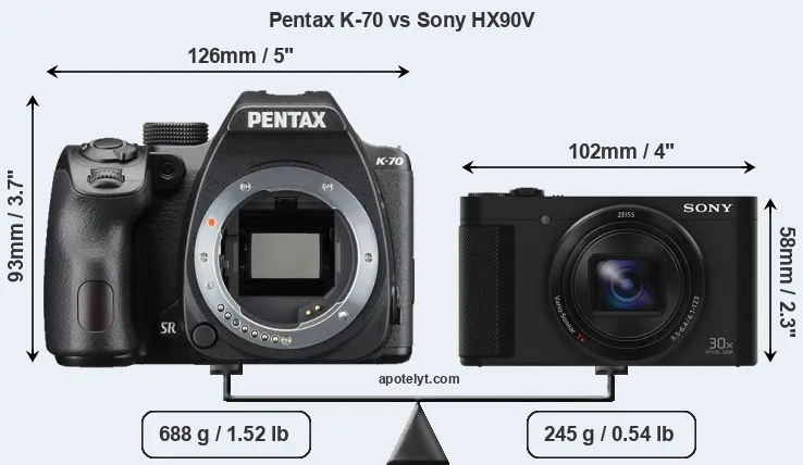 Size Pentax K-70 vs Sony HX90V