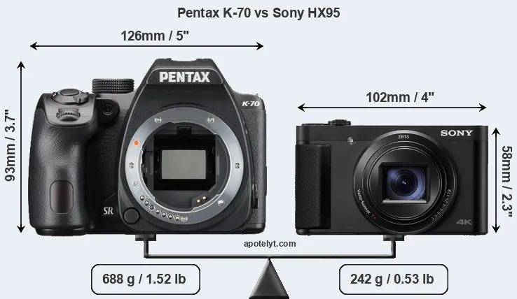 Size Pentax K-70 vs Sony HX95