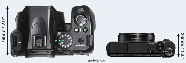 Compare K-70 versus HX95 top