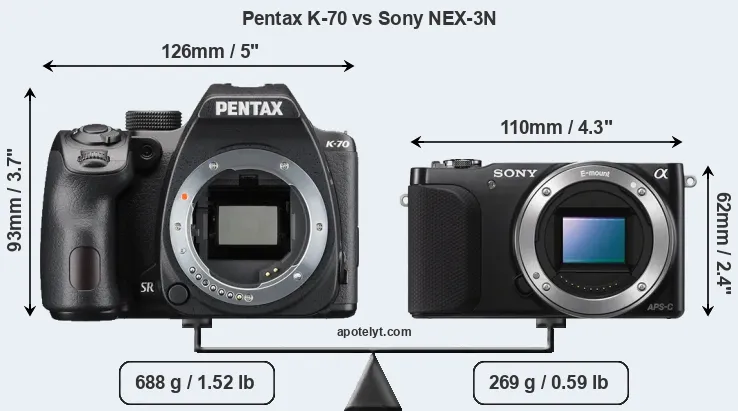 Size Pentax K-70 vs Sony NEX-3N