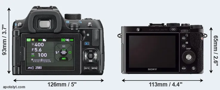 Comparison K-70 or RX1 rear