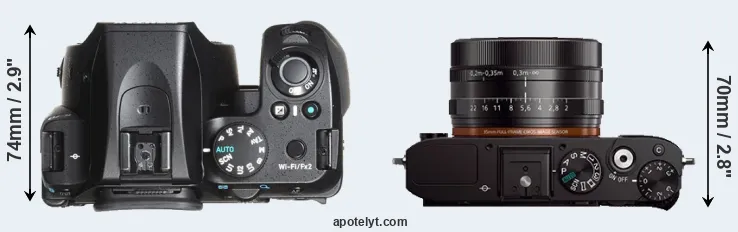 Compare K-70 versus RX1 top