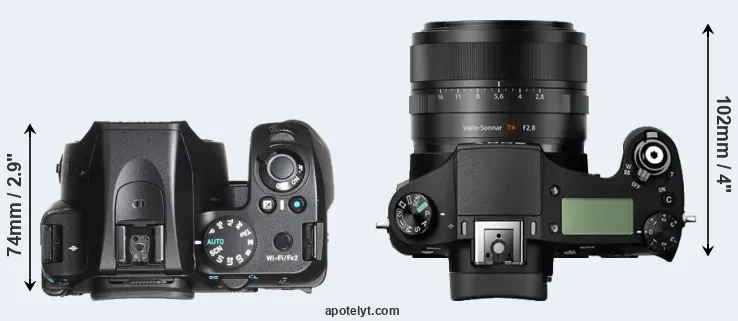 Compare K-70 versus RX10 top
