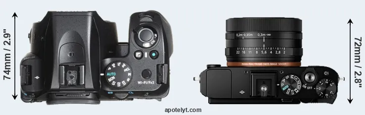 Compare K-70 versus RX1R II top
