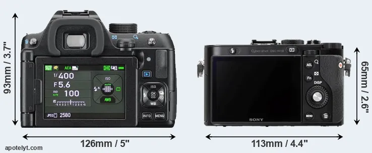Comparison K-70 or RX1R rear