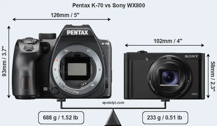 Size Pentax K-70 vs Sony WX800