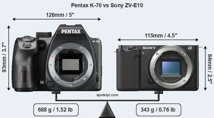 Size Pentax K-70 vs Sony ZV-E10