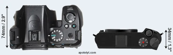 Compare K-70 versus M1 top