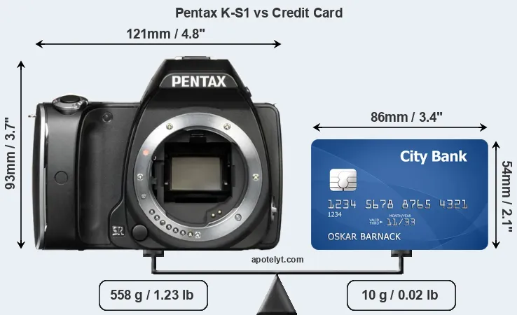 Pentax K-S1 vs credit card front