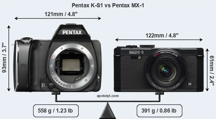 Size Pentax K-S1 vs Pentax MX-1