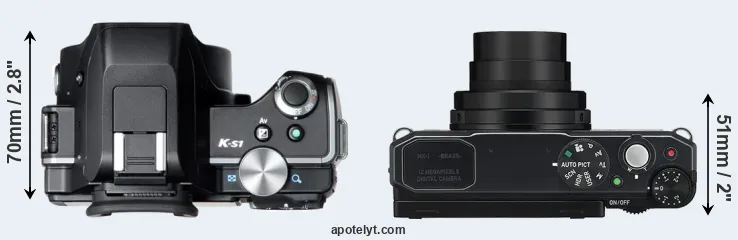 Compare K-S1 versus MX-1 top