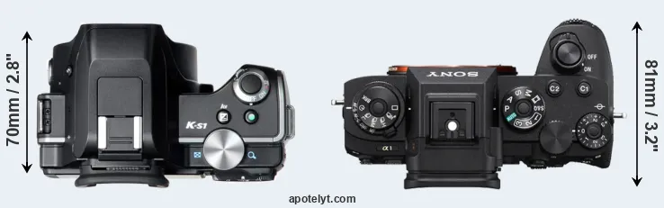 Compare K-S1 versus A1 top