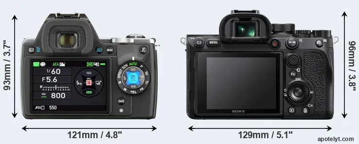 Comparison K-S1 or A7R IV rear