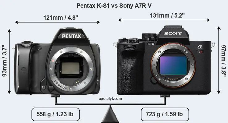 Size Pentax K-S1 vs Sony A7R V