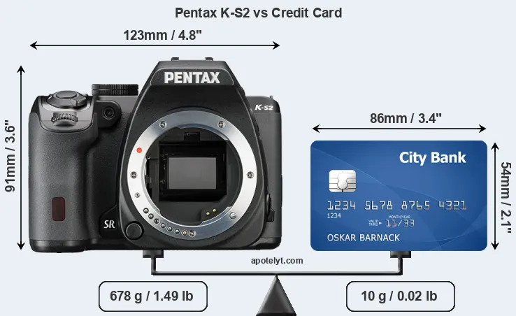 Pentax K-S2 vs credit card front